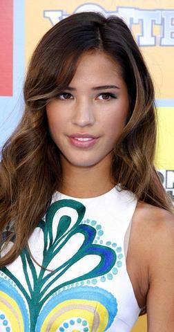 Sexy Kelsey Asbille art High Definition