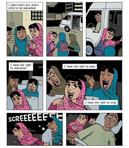 Malala Yousafzai faux nus
